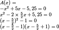 A(x)= 
 \\ -x^{2}+5x-5,25 = 0 
 \\ x^{2}-2\times \frac{5}{2}x+5,25 = 0 
 \\ (x-\frac{5}{2})^{2}-1 = 0 
 \\ (x-\frac{5}{2}-1)(x-\frac{5}{2}+1) =0